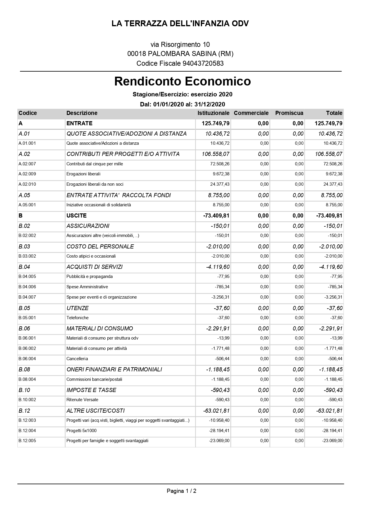 RendEcoNew page-0001